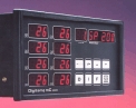 Series 8000 Multizone Temperature Controller